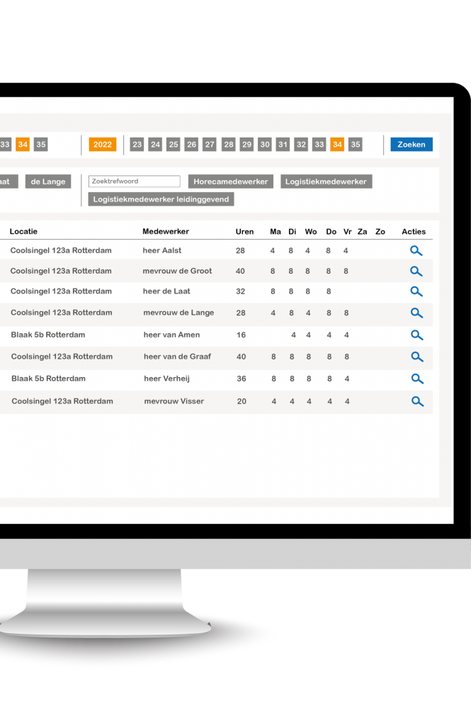 Urenregistratie backoffice